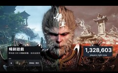 全球玩爆！《黑神話：悟空》首日創 Steam 平台 130 萬玩家同時遊玩紀錄