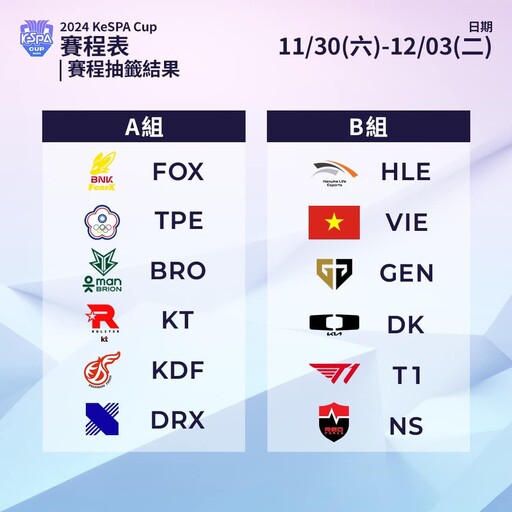 狼魂不滅！《英雄聯盟》2024 KeSPA CUP 中華隊成員公布，預賽對手、「超硬賽程」一次看