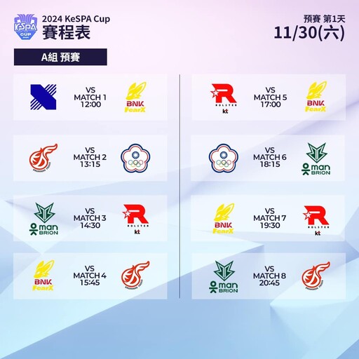 狼魂不滅！《英雄聯盟》2024 KeSPA CUP 中華隊成員公布，預賽對手、「超硬賽程」一次看