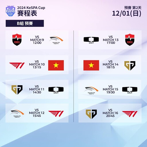 狼魂不滅！《英雄聯盟》2024 KeSPA CUP 中華隊成員公布，預賽對手、「超硬賽程」一次看