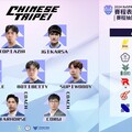 狼魂不滅！《英雄聯盟》2024 KeSPA CUP 中華隊成員公布，預賽對手、「超硬賽程」一次看