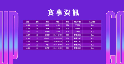 2024《讚讚盃》12月火熱開打，即日起開放全台《傳說對決》電競好手報名