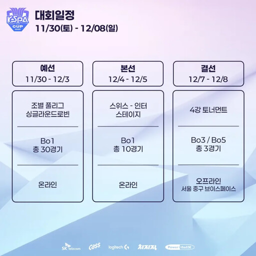 最後一舞！《英雄聯盟》2024 KeSPA 盃 11/30 開打，中華隊賽程、預賽分組、參賽選手一次看