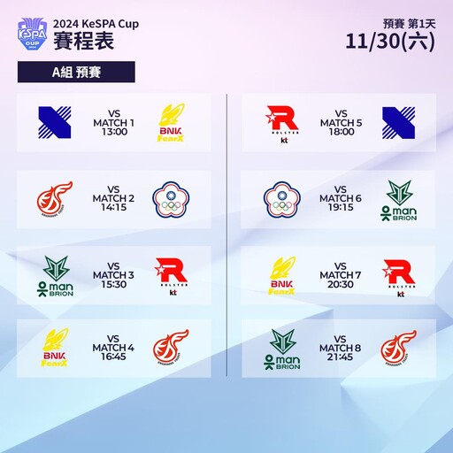 最後一舞！《英雄聯盟》2024 KeSPA 盃 11/30 開打，中華隊賽程、預賽分組、參賽選手一次看