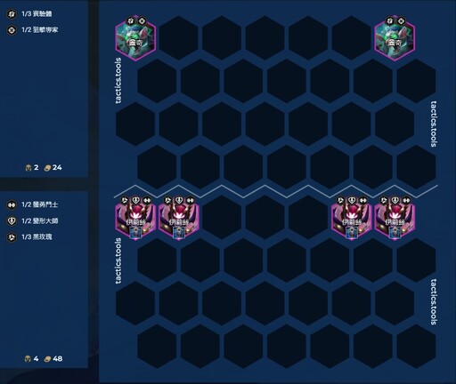 16天菁英！《聯盟戰棋》14.24b陣容推薦：速衝菁英五大必知細節！