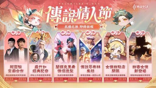 盛竹如獻聲！《Garena 傳說對決》推出首個月老造型 登入情人節獎勵