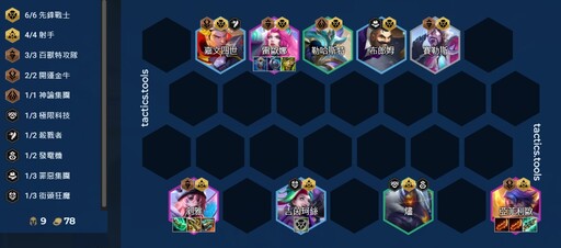 神鵰俠侶！《聯盟戰棋》14.1 陣容推薦：先鋒射手！雙核輸出無限成長！