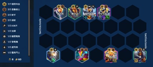 緊急熱修！《聯盟戰棋》14.1b陣容推薦：7極限科技，羈絆追蹤器最強玩法！