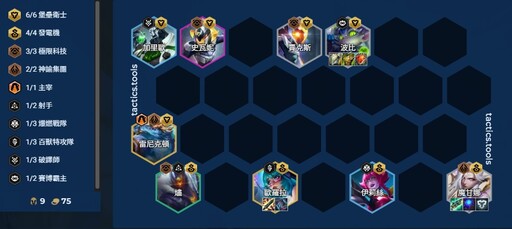 異軍突起！《聯盟戰棋》14.4陣容推薦：賭堡壘魔甘娜，銅牆鐵壁無限折磨！