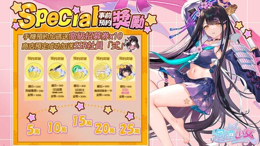 波濤、少女、無限WAVE！《洶湧少女~WaveGirls》將於6月25日重磅上線！加碼送1720抽