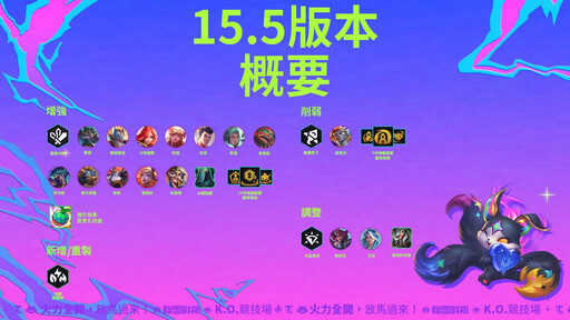 【今天上線】《聯盟戰棋》釋出 15.5 版本更新：強化系統大幅改動