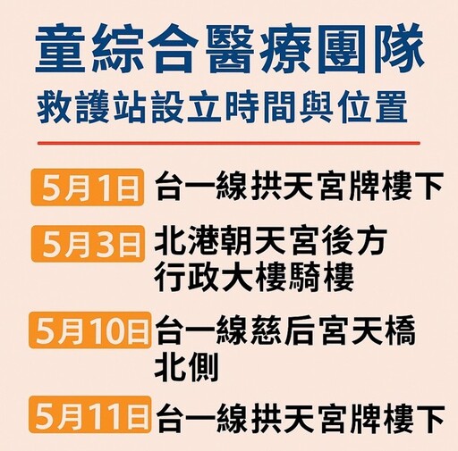 白沙屯媽祖人數再創新高 醫提醒「三多」健康口訣