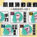您的工作或生活常用手腕？ 手麻刺痛腕隧道症候群有解