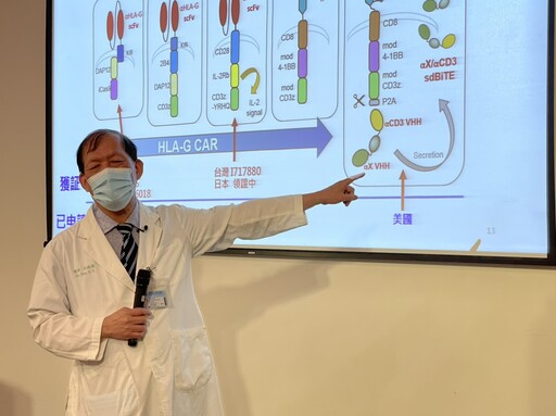 中國醫藥大學附設醫院與長聖生技共同攜手 研發抗癌新利器-嵌合抗原受體免疫細胞療法
