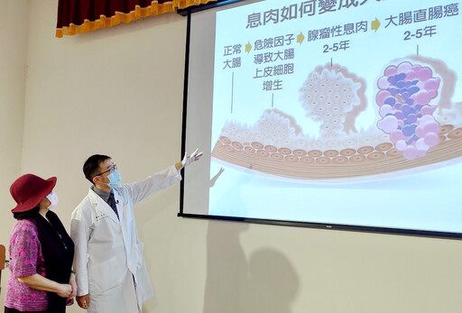 大腸腫瘤不一定要開刀？內視鏡黏膜下腫瘤切除術 讓體外無傷口