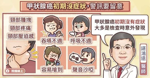 次世代基因定序NGS納健保給付，幫助選擇標靶藥物，精準治療甲狀腺癌復發，專科醫師圖文解說