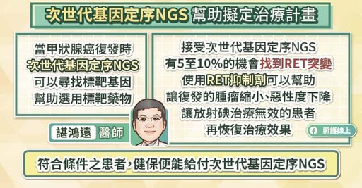 次世代基因定序NGS納健保給付，幫助選擇標靶藥物，精準治療甲狀腺癌復發，專科醫師圖文解說