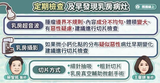 提升切片準確度、還可同時移除良性腫瘤，乳房真空輔助微創手術專家詳解（圖文懶人包）