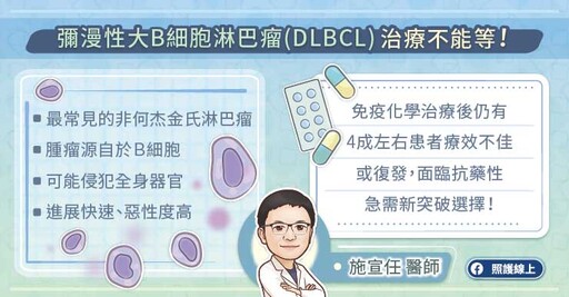 瀰漫性大Ｂ細胞淋巴瘤（DLBCL）復發搶時間救命！健保給付抗體藥物複合體ADC治療：助提升反應率、存活期 血液專科醫師圖文解說