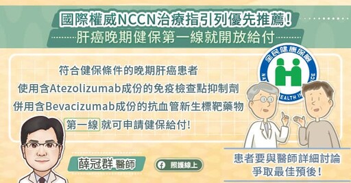 免疫治療合併抗血管新生標靶藥物提升2倍以上反應率！ 有效治療中晚期肝癌，降低復發率，提高痊癒率!!!專科醫師圖文解析