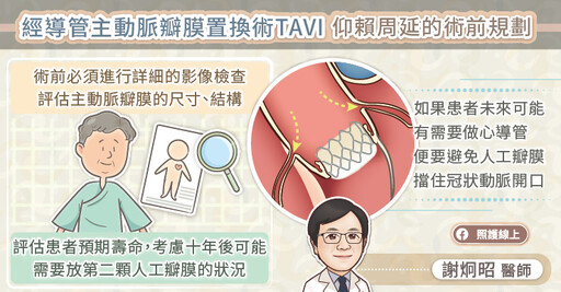 經導管主動脈瓣膜置換術TAVI不是只靠高科技！詳盡術前計畫提高成功率、減少併發症，專科醫師圖文懶人包