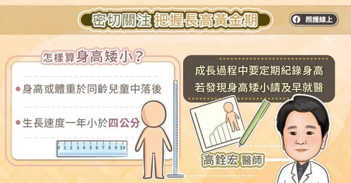 長不高，好煩惱！提前佈局長高黃金期，最大化增值兒童成長的生長激素治療解說，專科醫師圖文懶人包