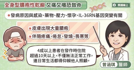 快速緩解疼痛、清除膿疱！新型生物製劑提升全身型膿疱性乾癬治療成效，皮膚專科醫師圖文解說