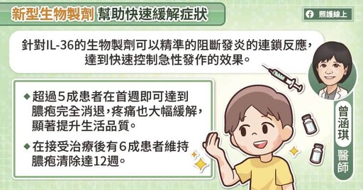 快速緩解疼痛、清除膿疱！新型生物製劑提升全身型膿疱性乾癬治療成效，皮膚專科醫師圖文解說