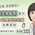 快速緩解疼痛、清除膿疱！新型生物製劑提升全身型膿疱性乾癬治療成效，皮膚專科醫師圖文解說