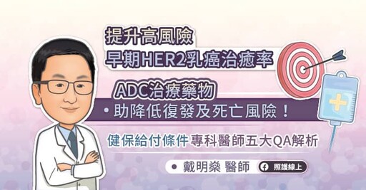 提升高風險早期HER2乳癌治癒率：ADC治療藥物助降低復發及死亡風險！ 健保給付條件 專科醫師五大QA解析