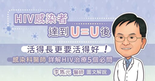 HIV感染者達到U=U後 活得長更要活得好！感染科醫師詳解HIV治療5個必問 李雋元醫師圖文解說