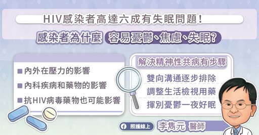 HIV感染者達到U=U後 活得長更要活得好！感染科醫師詳解HIV治療5個必問 李雋元醫師圖文解說