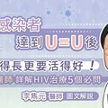 HIV感染者達到U=U後 活得長更要活得好！感染科醫師詳解HIV治療5個必問 李雋元醫師圖文解說