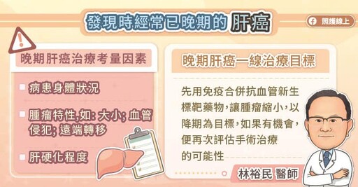 免疫合併標靶治療開啟新篇章！晚期肝癌不再絕望，專科醫師圖文解說