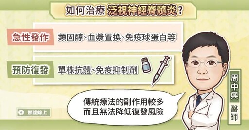 期待健保放寬給付標準，生物製劑助泛視神經脊髓炎NMOSD病友重拾希望