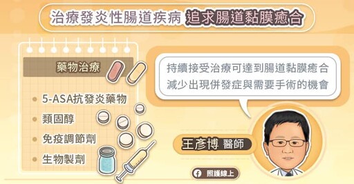 腹瀉、血便、體重減輕是警訊！發炎性腸道疾病治療解析，專科醫師圖文懶人包