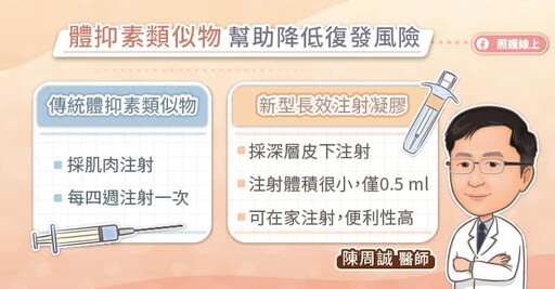 後腸神經內分泌腫瘤症狀多變、不易察覺，診斷、治療解析，大腸直腸外科醫師圖文懶人包