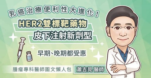 乳癌治療便利性大進化！HER2雙標靶藥物皮下注射新劑型–早期、晚期都受惠，腫瘤專科醫師圖文懶人包