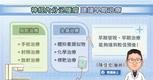 早期治療神經內分泌腫瘤，幫助緩解症狀、提升預後，腫瘤專科醫師圖文懶人包