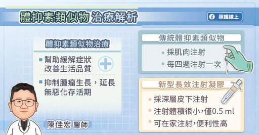 早期治療神經內分泌腫瘤，幫助緩解症狀、提升預後，腫瘤專科醫師圖文懶人包