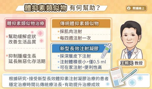 反覆腹瀉、腹痛，竟是直腸腫瘤惹的禍！後腸神經內分泌瘤診斷、治療重點提醒，大腸直腸外科醫師圖文懶人包