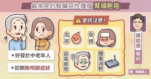 腎細胞癌無症狀、易忽略，口服小分子標靶藥物合併免疫治療提升治療成效，泌尿專科醫師圖文解說