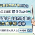 微創主動脈支架手術再進化，血管內固定錨釘納健保給付，主動脈瘤與主動脈剝離混合式手術解析，心臟血管外科醫師圖文懶人包