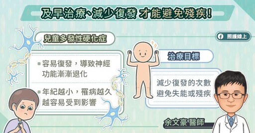 兒童多發性硬化症，提早發現、持續治療才能避免殘疾，口服藥物提升便利性與遵從度，專科醫師圖文解說