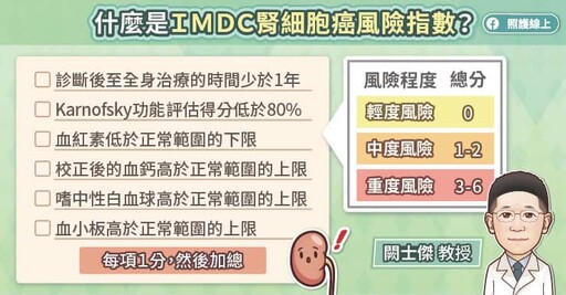 幫助擬定轉移性腎細胞癌治療計畫，IMDC腎細胞癌風險指數解析，泌尿專科醫師圖文懶人包