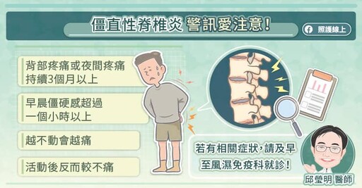 持續背痛三個月,越休息越痛?當心僵直性脊椎炎!免疫風濕專科醫師圖文解說