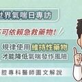 【世界氣喘日專訪】不可依賴急救藥物！規律使用維持性藥物，才能降低氣喘發作風險，胸腔專科醫師圖文解說