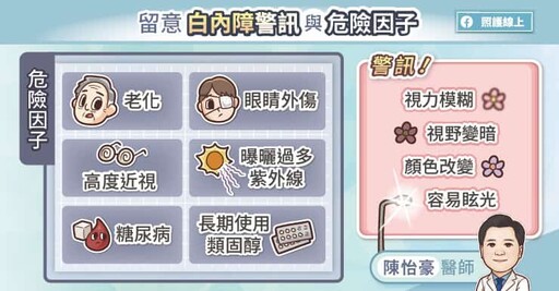 白內障術後眩光怕開車?新一代長焦段人工水晶體純折射式科技降低術後光暈、眩光,夜間駕車更安全,眼科醫師圖文解說
