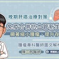 晚期肝癌治療對策，免疫合併抗血管新生標靶顯著縮小腫瘤、提升存活期，腫瘤專科醫師圖文解析