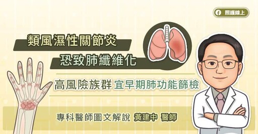 類風濕性關節炎恐致肺纖維化,高風險族群宜早期肺功能篩檢,專科醫師圖文解說
